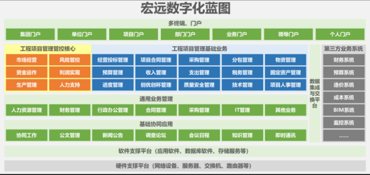 成本核算管理系统