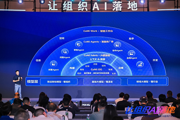 CoMi AI Platform，evo真人视讯