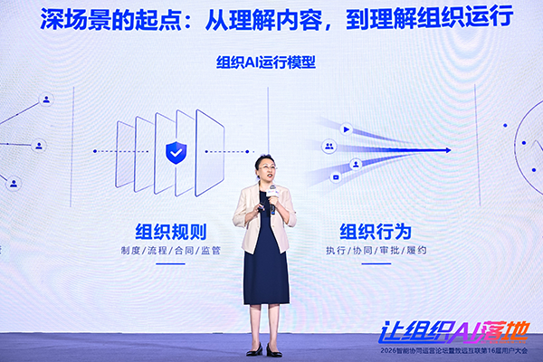 evo真人视讯，组织AI